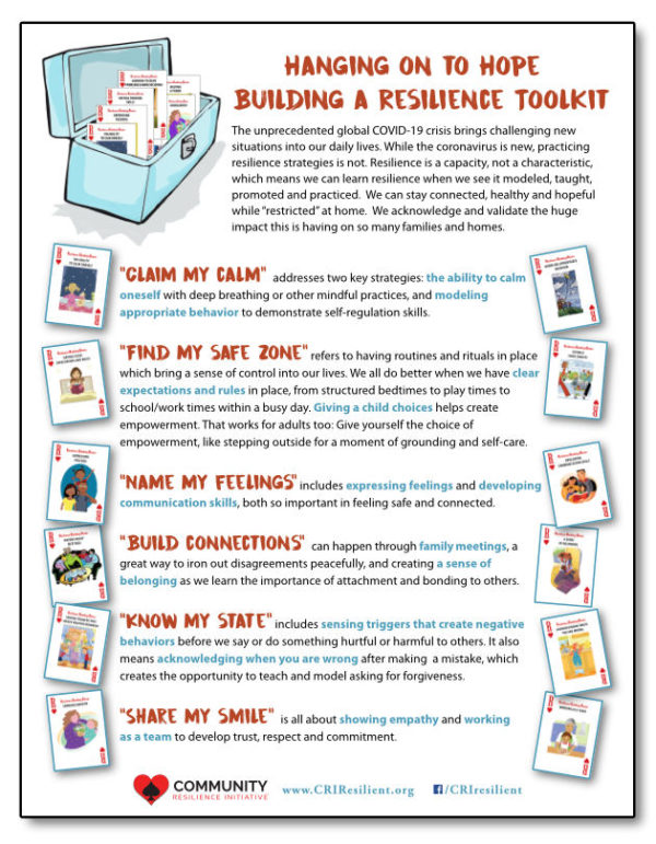 Resilience tips poster